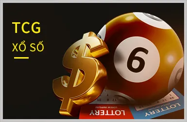 Sử dụng mật khẩu mạnh cho bj 888